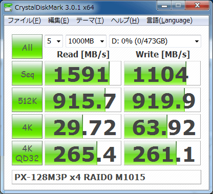 Raid7摜