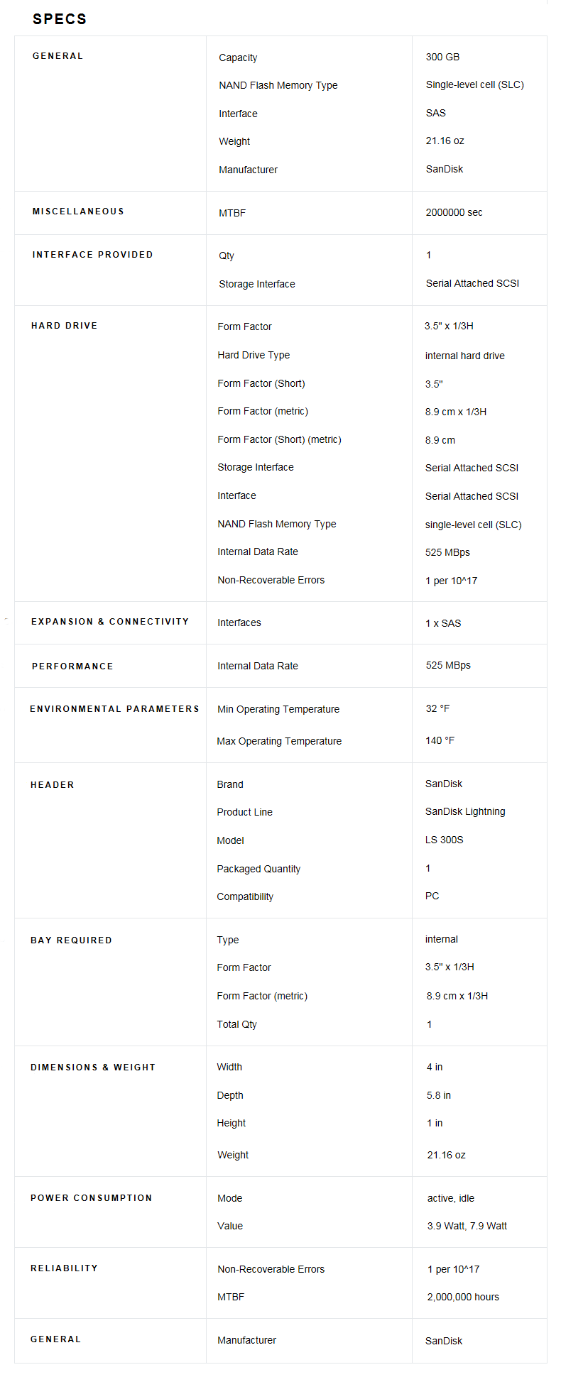 SAS SSD2摜