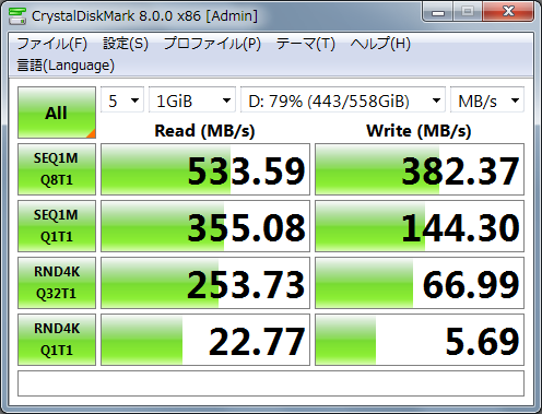 SAS SSD7摜