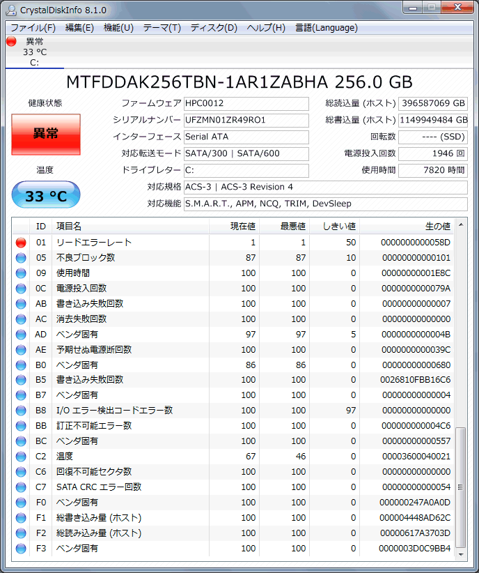 SSD摜P