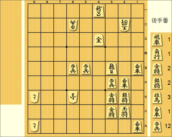 ̃Q[ʂQ