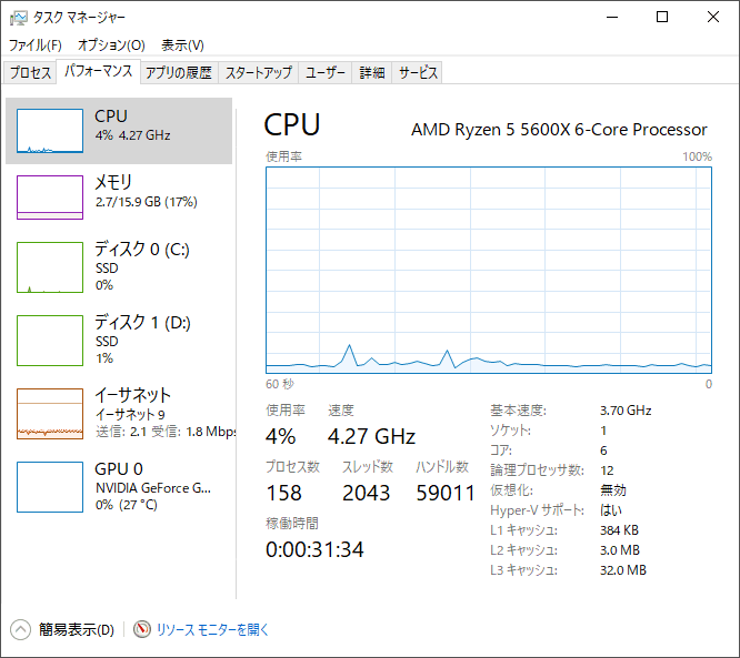 Ryzen16摜