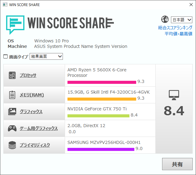 Ryzen22摜