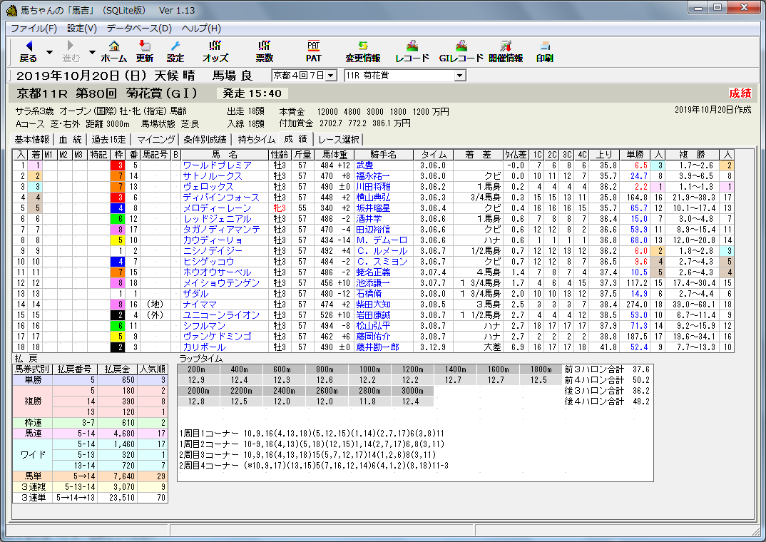 SQLite1