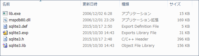 SQLiteʂS