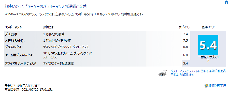 JRA-BAN16