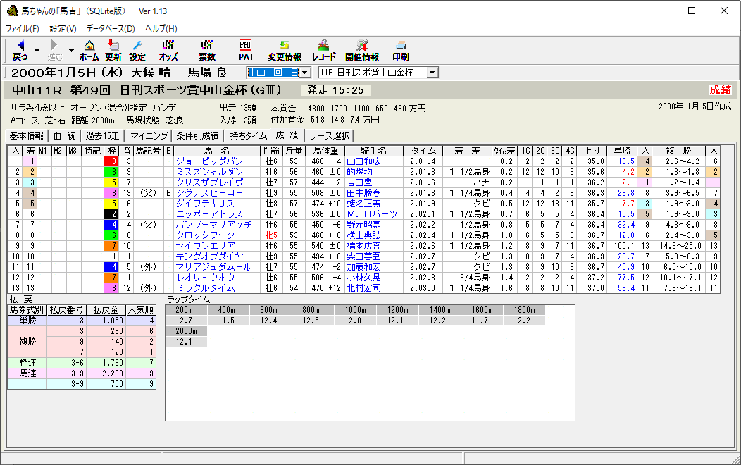 Umakichi1