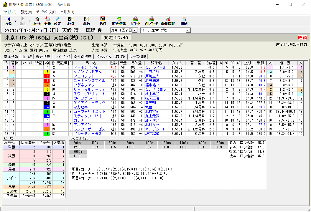 Umakichi2